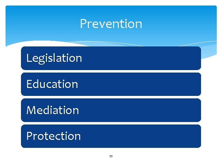 Prevention Legislation Education Mediation Protection 33 Prevention Legislation Education Mediation Protection 33