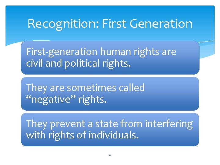 Recognition: First Generation First-generation human rights are civil and political rights. They are sometimes Recognition: First Generation First-generation human rights are civil and political rights. They are sometimes