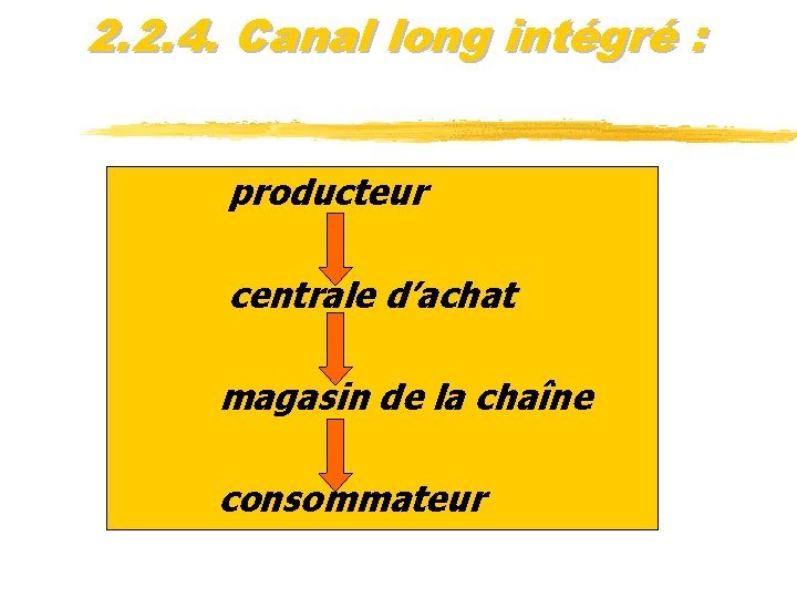 2. 2. 4. Canal long intégré : producteur centrale d’achat magasin de la chaîne