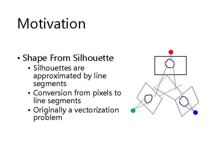 Motivation • Shape From Silhouette • Silhouettes are approximated by line segments • Conversion