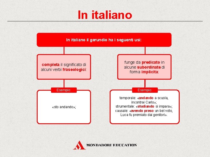 In italiano il gerundio ha i seguenti usi: completa il significato di alcuni verbi