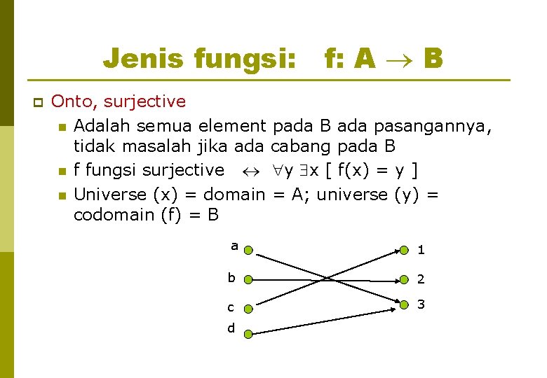 Jenis fungsi: f: A B p Onto, surjective n Adalah semua element pada B