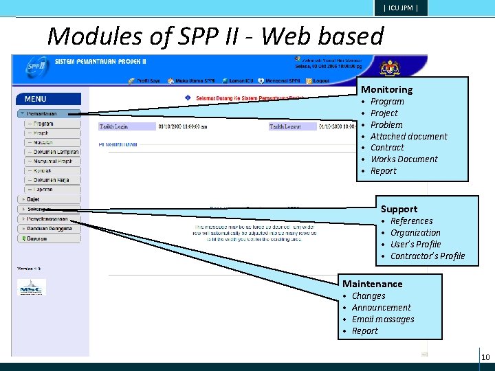 | ICU JPM | Modules of SPP II - Web based Monitoring • •