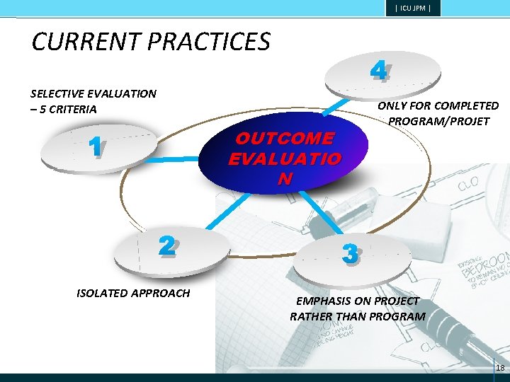 | ICU JPM | CURRENT PRACTICES 4 SELECTIVE EVALUATION – 5 CRITERIA ONLY FOR