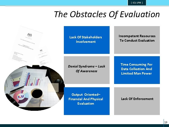 | ICU JPM | The Obstacles Of Evaluation Lack Of Stakeholders Involvement Incompetent Resources