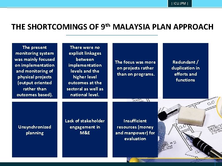 | ICU JPM | THE SHORTCOMINGS OF 9 th MALAYSIA PLAN APPROACH The present