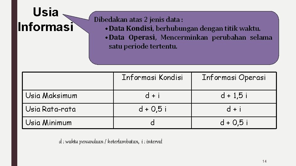 Usia Informasi Dibedakan atas 2 jenis data : • Data Kondisi, berhubungan dengan titik