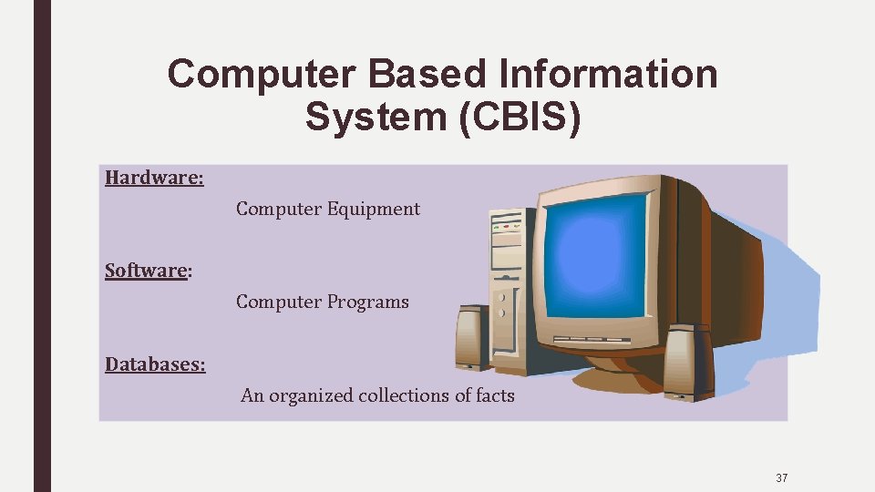 Computer Based Information System (CBIS) Hardware: Computer Equipment Software: Computer Programs Databases: An organized