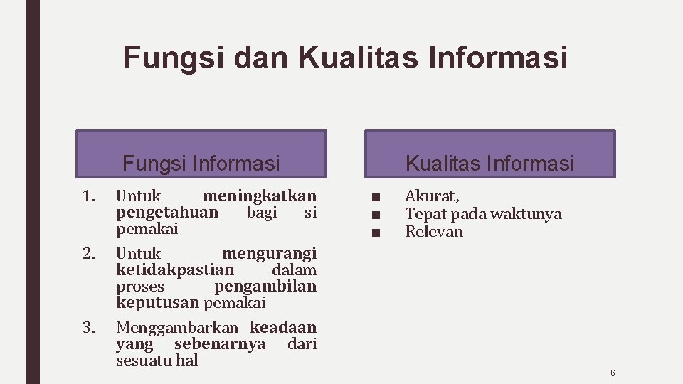 Fungsi dan Kualitas Informasi Fungsi Informasi 1. 2. 3. Untuk meningkatkan pengetahuan bagi si