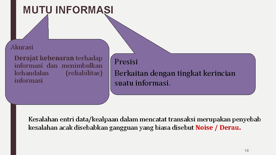 MUTU INFORMASI Akurasi Derajat kebenaran terhadap informasi dan menimbulkan kehandalan (reliabilitas) informasi Presisi Berkaitan