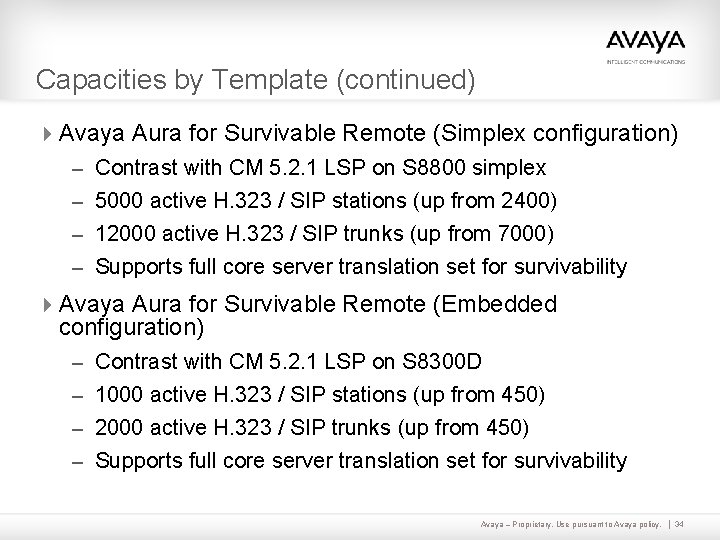 Capacities by Template (continued) 4 Avaya Aura for Survivable Remote (Simplex configuration) – Contrast