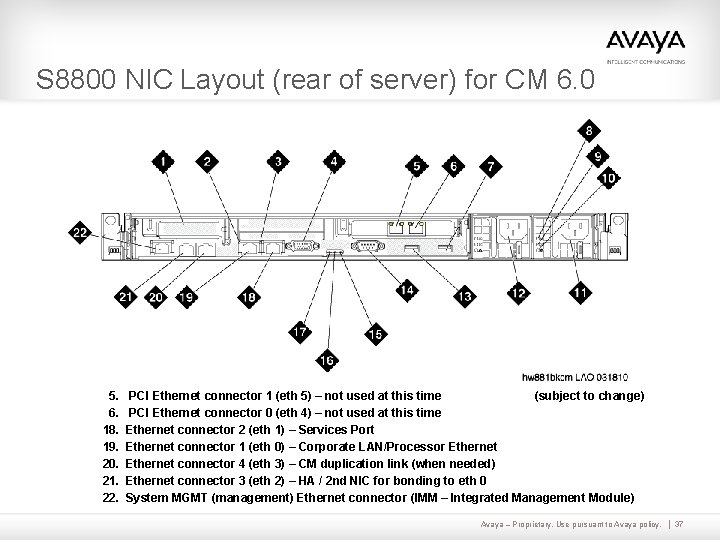 S 8800 NIC Layout (rear of server) for CM 6. 0 5. 6. 18.