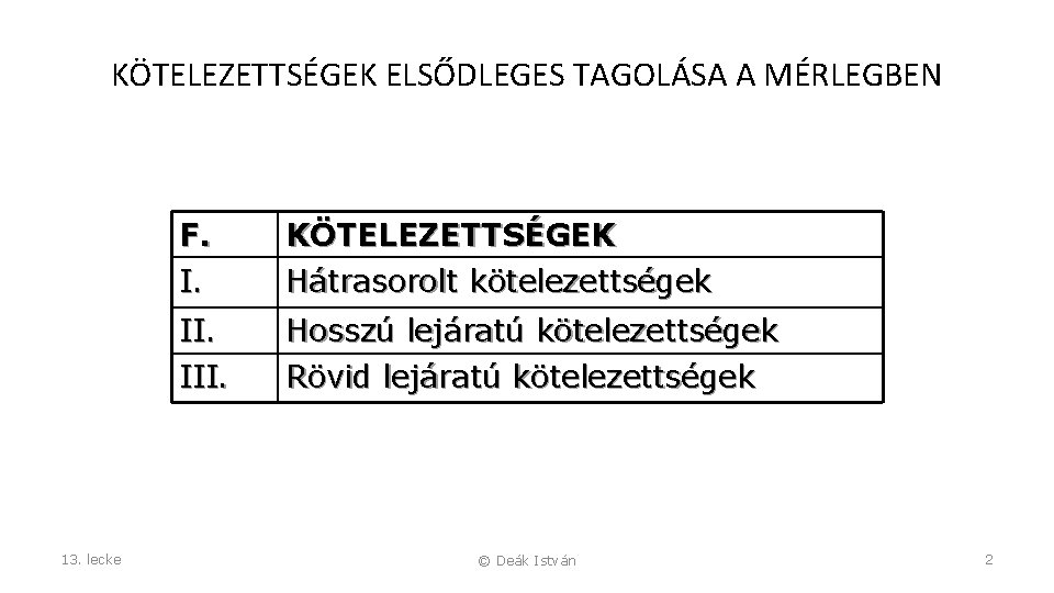 KÖTELEZETTSÉGEK ELSŐDLEGES TAGOLÁSA A MÉRLEGBEN 13. lecke F. I. KÖTELEZETTSÉGEK Hátrasorolt kötelezettségek II. III.