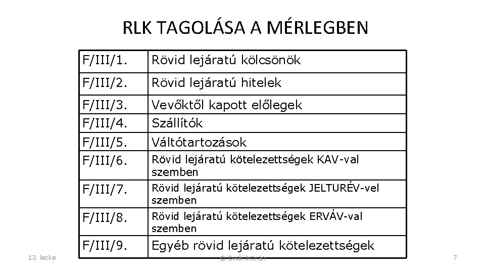 RLK TAGOLÁSA A MÉRLEGBEN F/III/1. Rövid lejáratú kölcsönök F/III/2. Rövid lejáratú hitelek F/III/3. Vevőktől