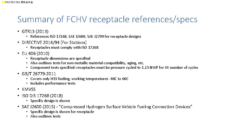 ll. PROTECTED 関係者外秘 Summary of FCHV receptacle references/specs • GTR 13 (2013) • References