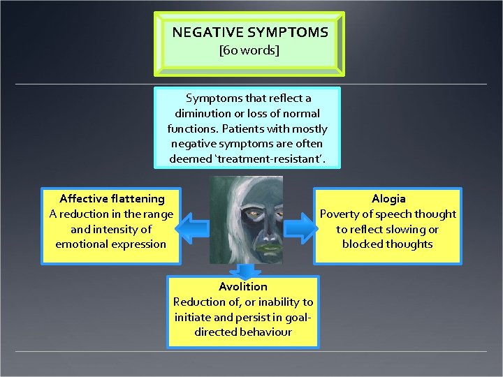 NEGATIVE SYMPTOMS [60 words] Symptoms that reflect a diminution or loss of normal functions.
