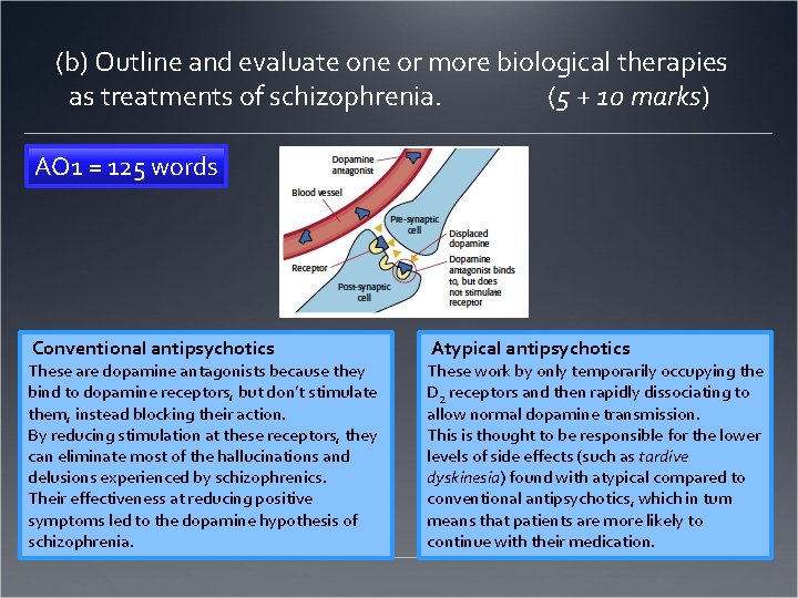 (b) Outline and evaluate one or more biological therapies as treatments of schizophrenia. (5