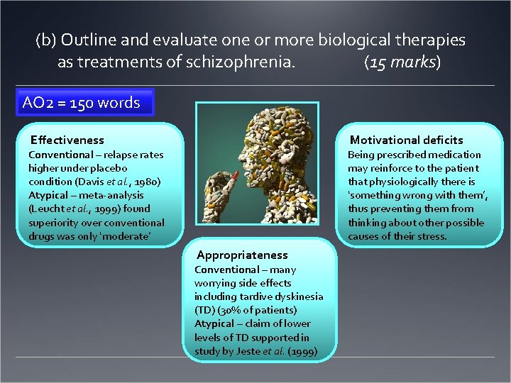 (b) Outline and evaluate one or more biological therapies as treatments of schizophrenia. (15
