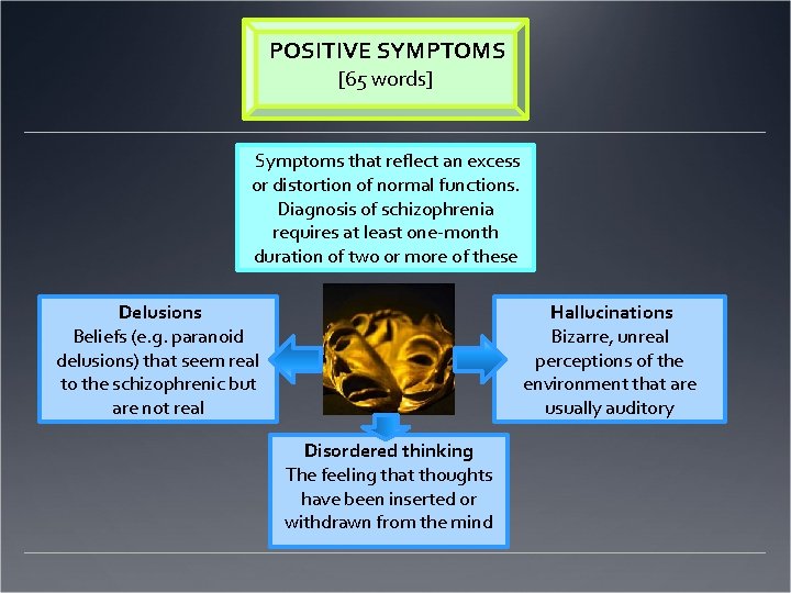 POSITIVE SYMPTOMS [65 words] Symptoms that reflect an excess or distortion of normal functions.