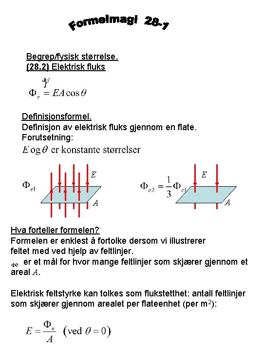 Begrep/fysisk størrelse. (28. 2) Elektrisk fluks Definisjonsformel. Definisjon av elektrisk fluks gjennom en flate.