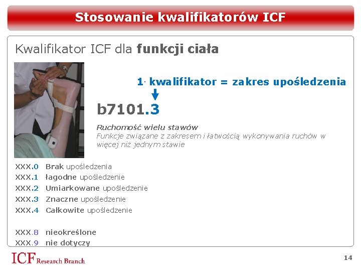 Stosowanie kwalifikatorów ICF Kwalifikator ICF dla funkcji ciała 1. kwalifikator = zakres upośledzenia b