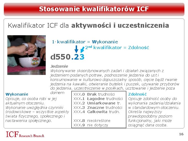 Stosowanie kwalifikatorów ICF Kwalifikator ICF dla aktywności i uczestniczenia 1. kwalifikator = Wykonanie 2