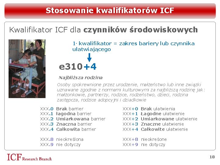 Stosowanie kwalifikatorów ICF Kwalifikator ICF dla czynników środowiskowych 1. kwalifikator = zakres bariery lub