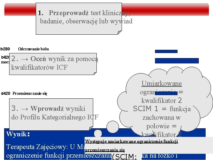 1. Przeprowadź test kliniczny, badanie, obserwację lub wywiad b 280 Odczuwanie bólu wydalania 2.