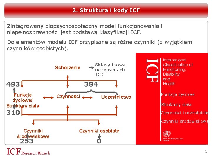 2. Struktura i kody ICF Zintegrowany biopsychospołeczny model funkcjonowania i niepełnosprawności jest podstawą klasyfikacji