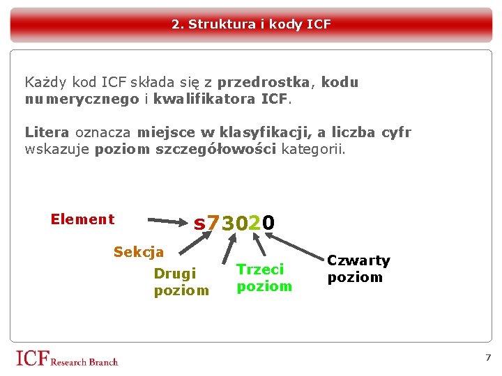 2. Struktura i kody ICF Każdy kod ICF składa się z przedrostka, kodu numerycznego