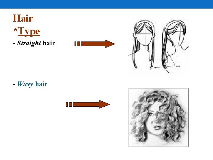 Hair *Type - Straight hair - Wavy hair 