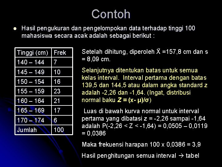 Contoh l Hasil pengukuran dan pengelompokan data terhadap tinggi 100 mahasiswa secara acak adalah