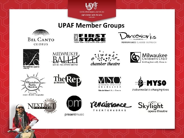 UPAF Member Groups UPAF Member Groups