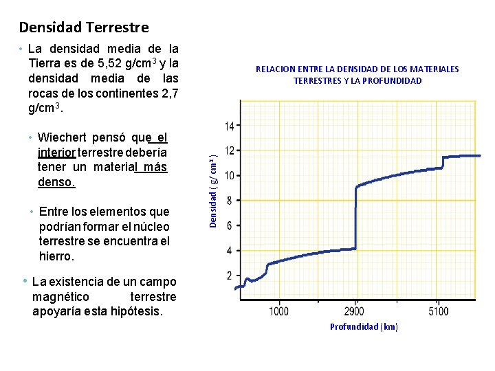 Densidad Terrestre • La densidad media de la Tierra es de 5, 52 g/cm