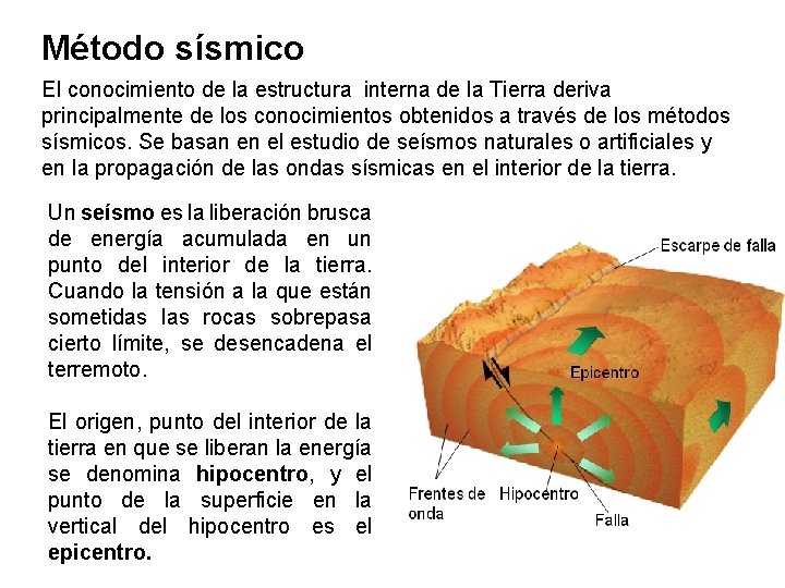 Método sísmico El conocimiento de la estructura interna de la Tierra deriva principalmente de