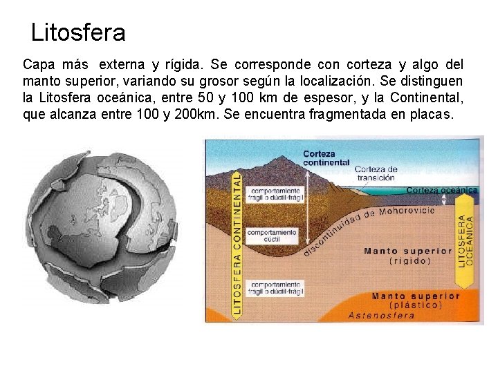 Litosfera Capa más externa y rígida. Se corresponde con corteza y algo del manto