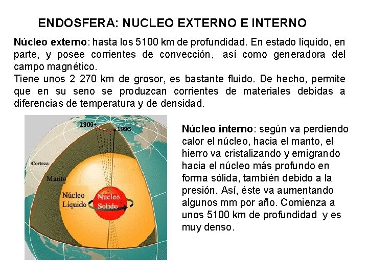 ENDOSFERA: NUCLEO EXTERNO E INTERNO Núcleo externo: hasta los 5100 km de profundidad. En