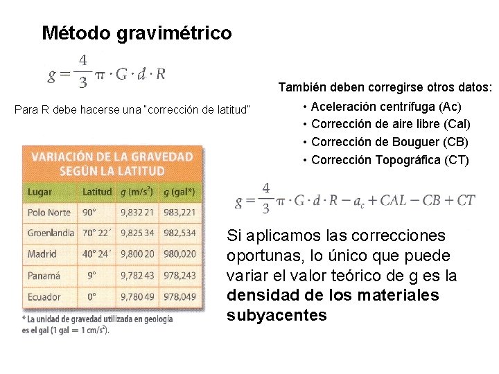  Método gravimétrico También deben corregirse otros datos: Para R debe hacerse una “corrección