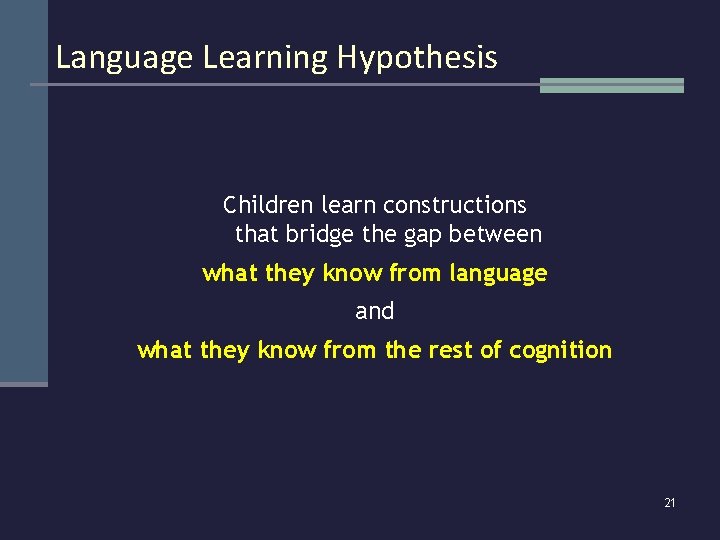 Language Learning Hypothesis Children learn constructions that bridge the gap between what they know