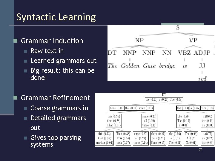 Syntactic Learning n Grammar Induction n Raw text in Learned grammars out Big result: