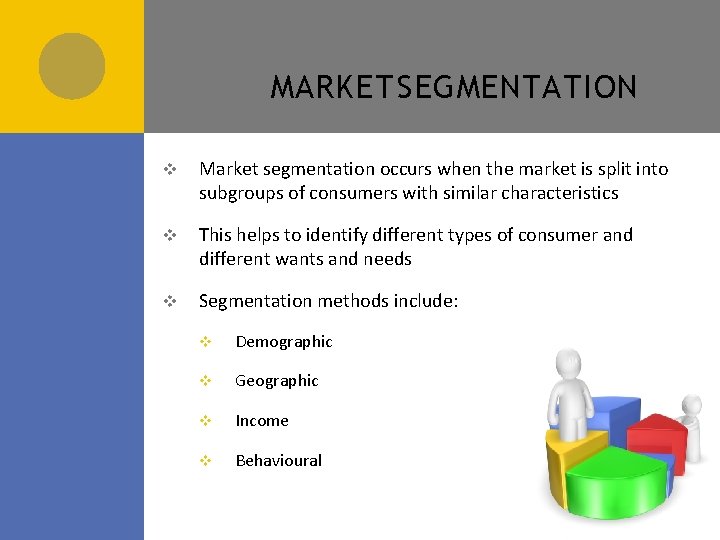 MARKET SEGMENTATION v Market segmentation occurs when the market is split into subgroups of MARKET SEGMENTATION v Market segmentation occurs when the market is split into subgroups of