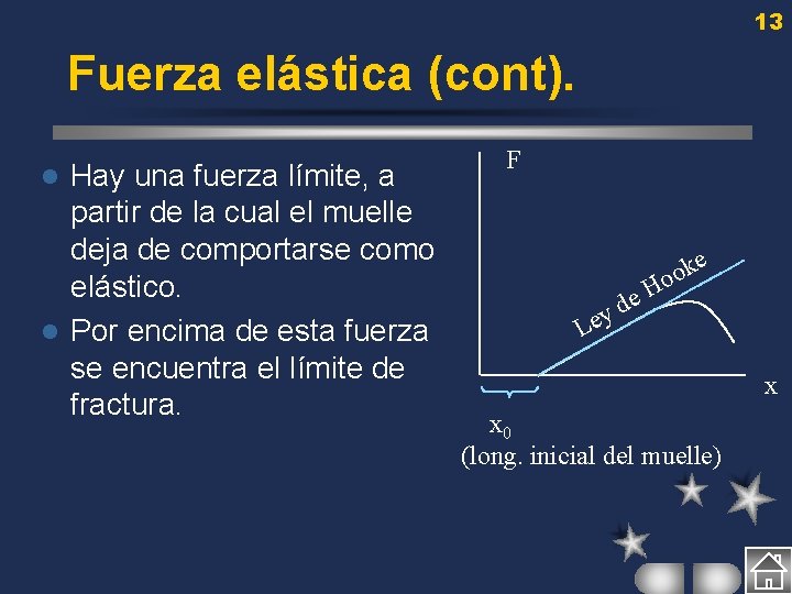 13 Fuerza elástica (cont). Hay una fuerza límite, a partir de la cual el