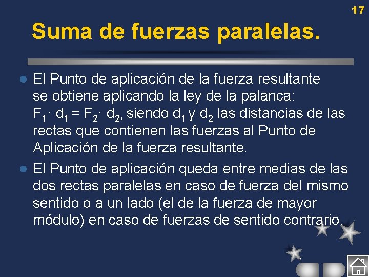 17 Suma de fuerzas paralelas. El Punto de aplicación de la fuerza resultante se