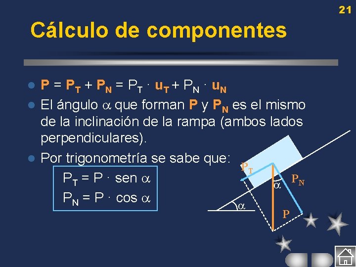 21 Cálculo de componentes P = PT + PN = P T · u.