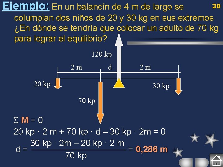 Ejemplo: En un balancín de 4 m de largo se 30 columpian dos niños