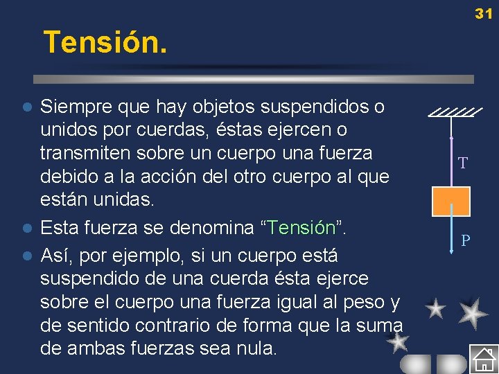31 Tensión. Siempre que hay objetos suspendidos o unidos por cuerdas, éstas ejercen o