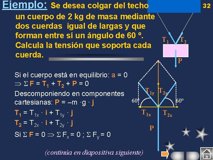 Ejemplo: Se desea colgar del techo un cuerpo de 2 kg de masa mediante