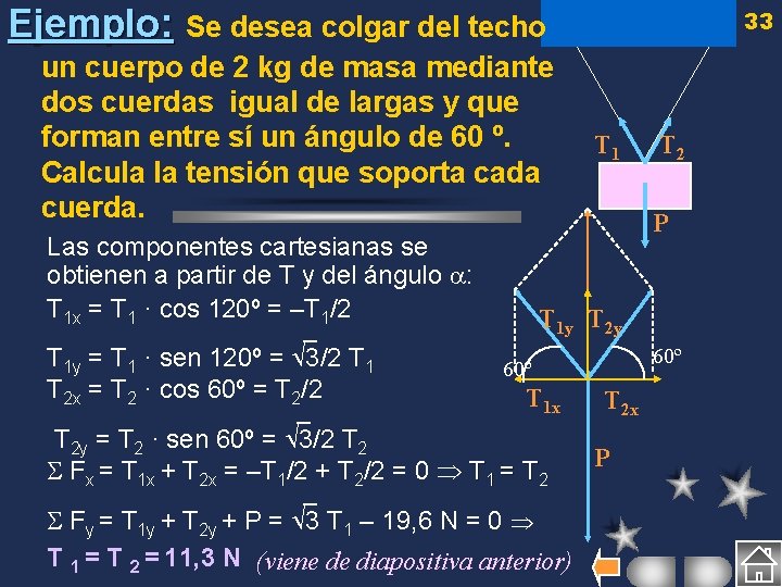 Ejemplo: Se desea colgar del techo un cuerpo de 2 kg de masa mediante