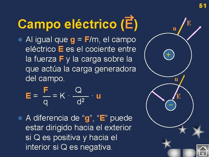 51 Campo eléctrico (E) l l Al igual que g = F/m, el campo