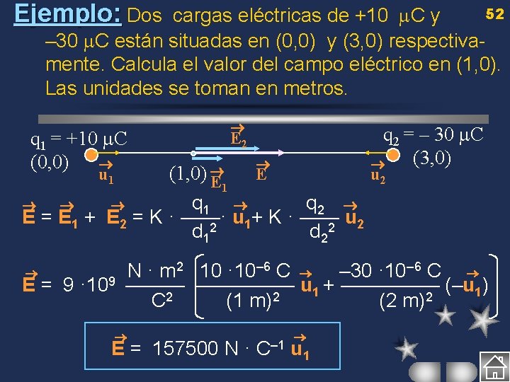 Ejemplo: Dos 52 cargas eléctricas de +10 C y – 30 C están situadas